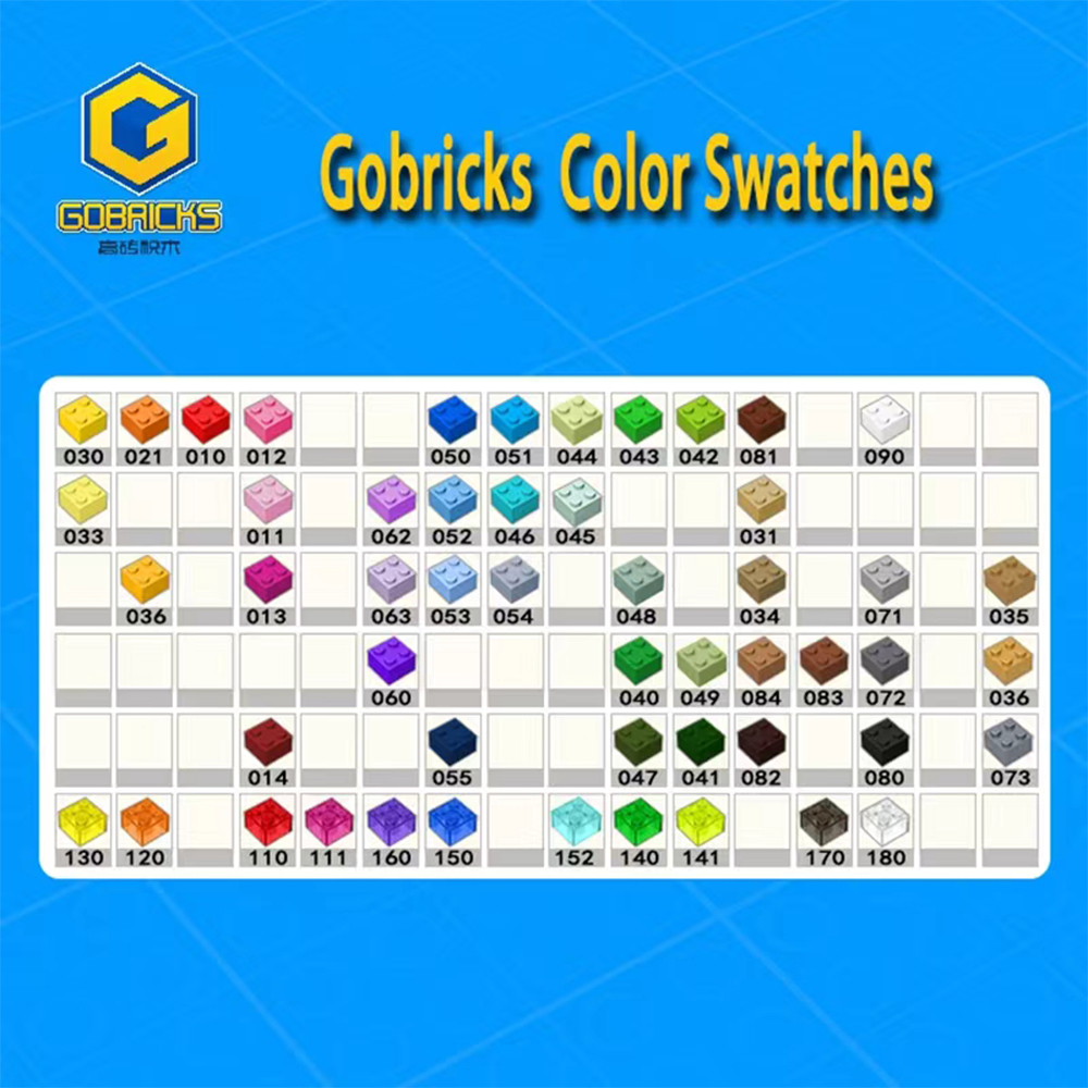 Gobricks 10 adet 62698 tuğla g - Kids Educational Computer incelemesi ve fiyatı