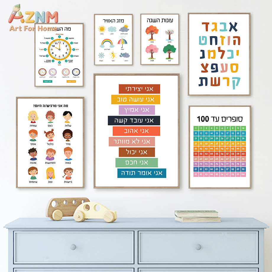 AZNM İbranice Eğitim Kanvas Ta - Kids Education Quote incelemesi ve fiyatı