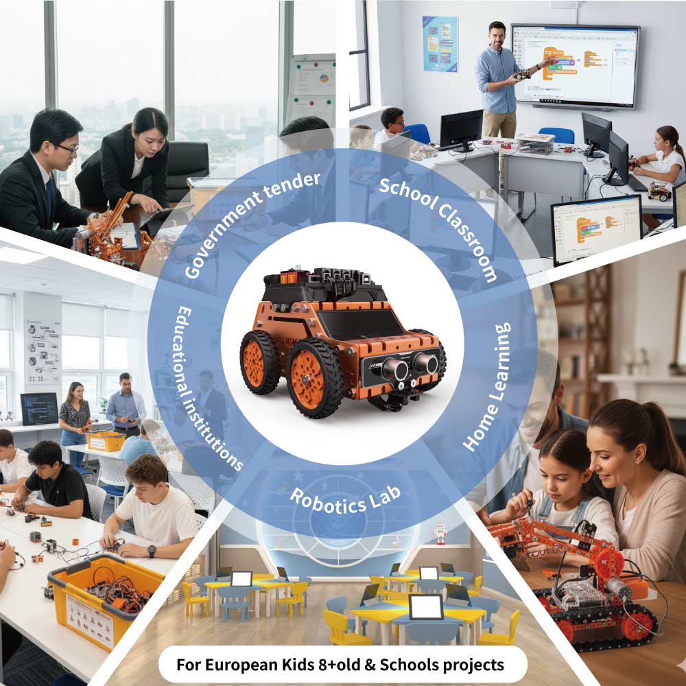 Avrupa Eğitim Ekipmanları K12  - Kids Education Courses incelemesi ve fiyatı